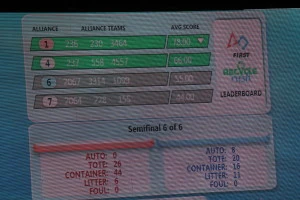 FRC2015-WaterburyDistrict-IMG_4667